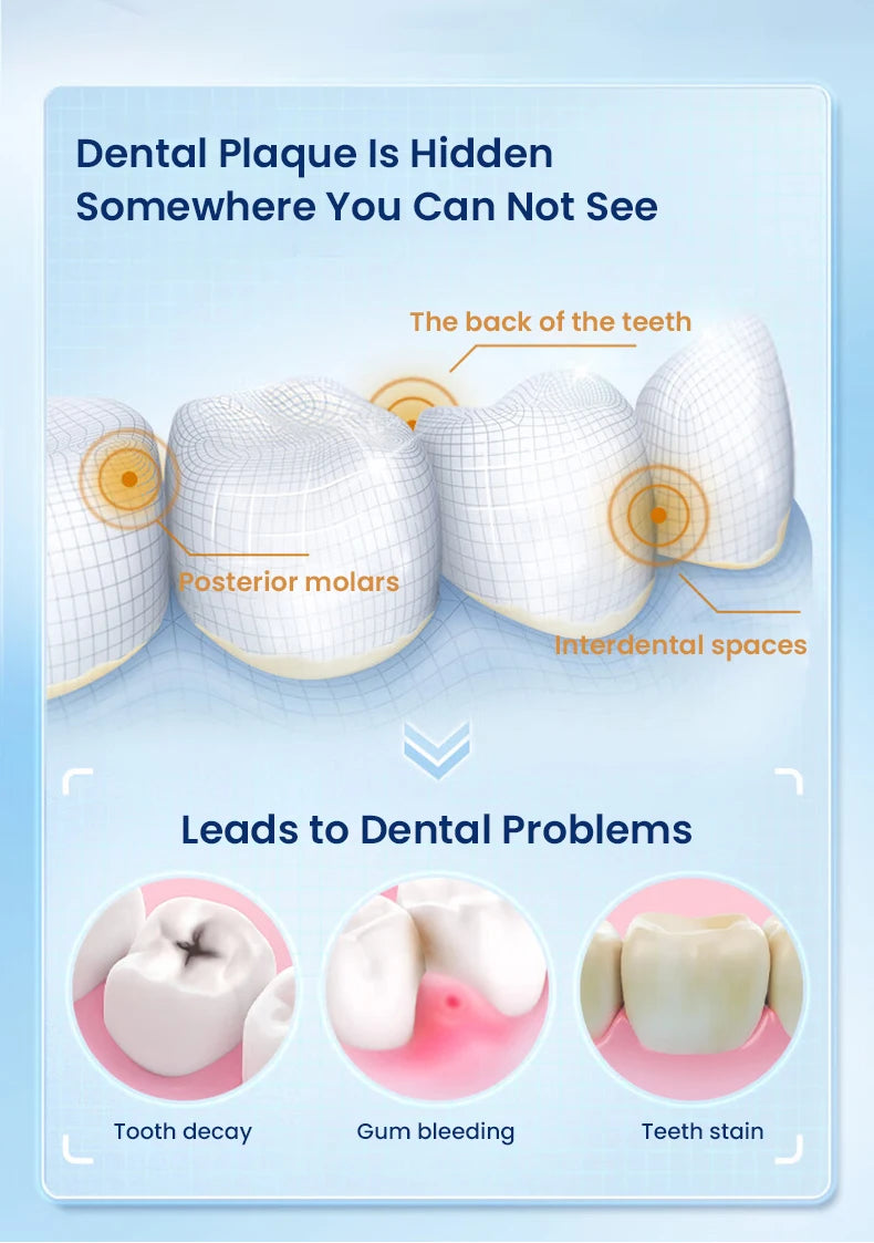 Oral Io3 Electric Toothbrush Io Series Cleaning Modes