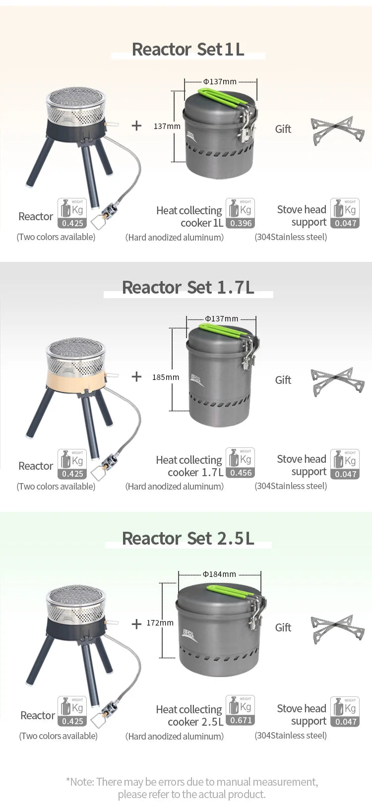 Brs-Ts19 Reactive Stack Heat Cooking System Pot/Jet Burner