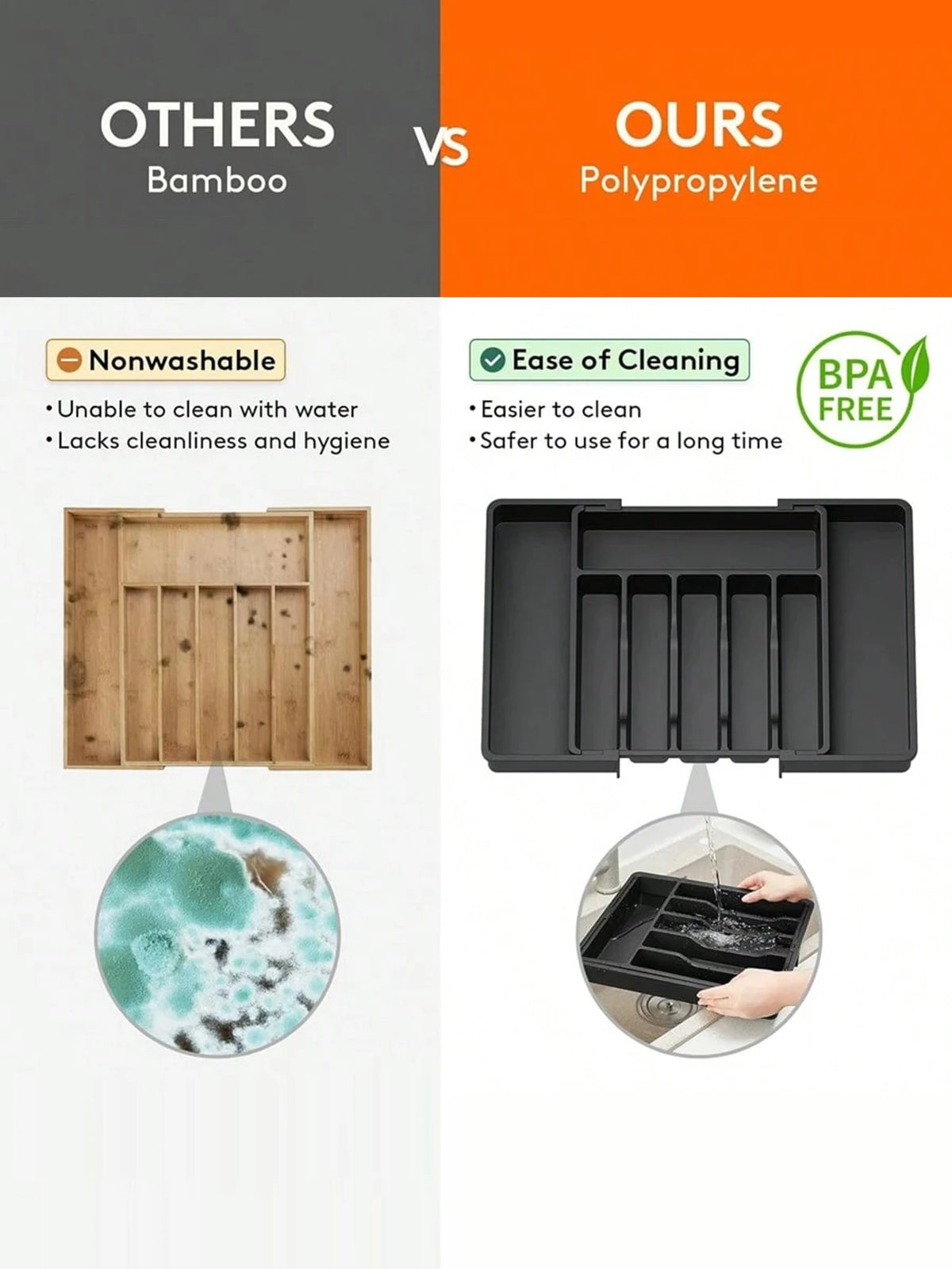 Expandable Drawer Organizer - Adjustable Retractable Cutlery