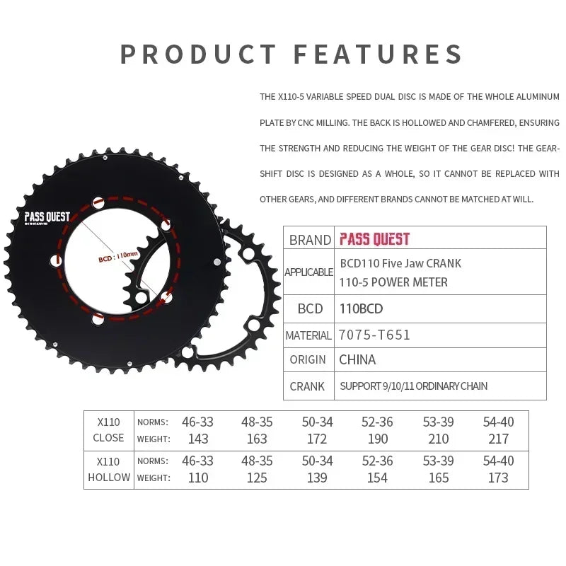 Pass Quest 110 Bcd Chainring Bolt Sram 3550