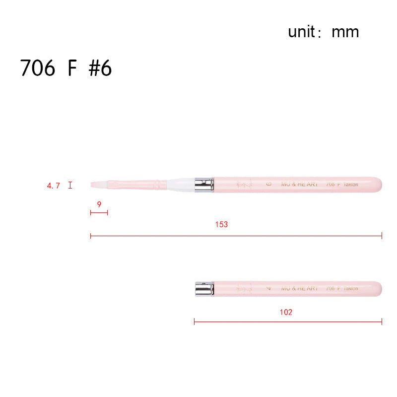 Pink Travel Minipen Korean Synthetic Hair Artist Acrylic
