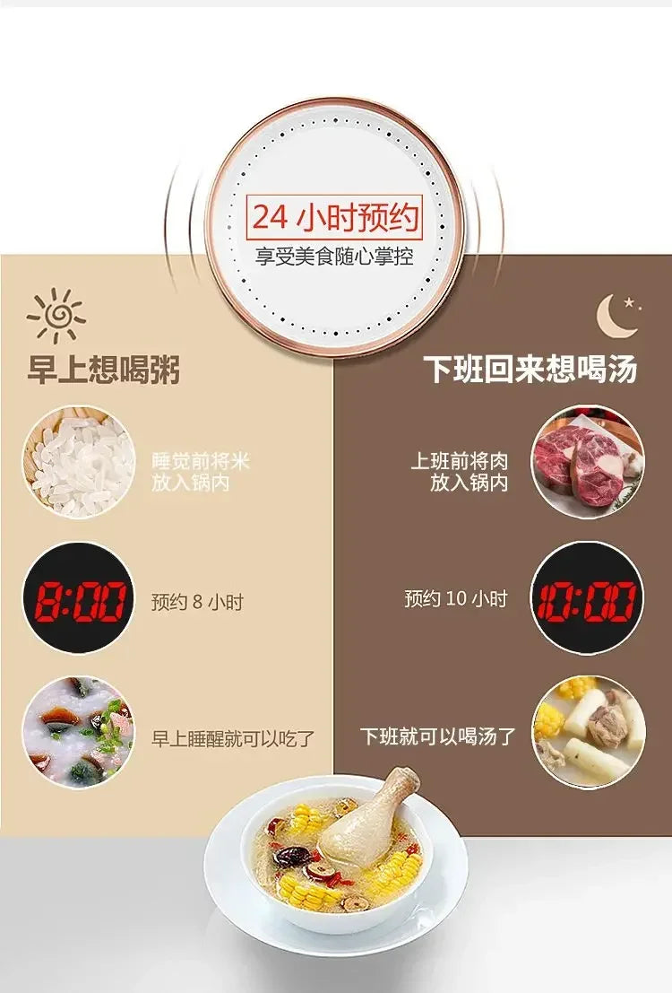 Commercial Electric Pressure Cooker Large Capacity Intelligent