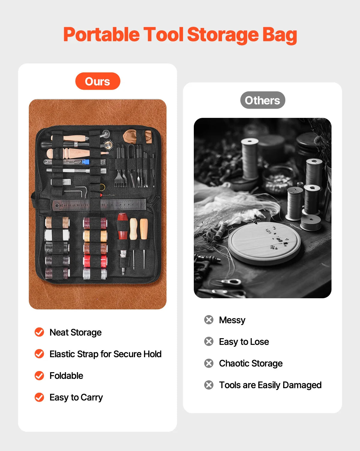 Succebuy 38/59/61/72/92pcs Leather Working Kit Leather Craft
