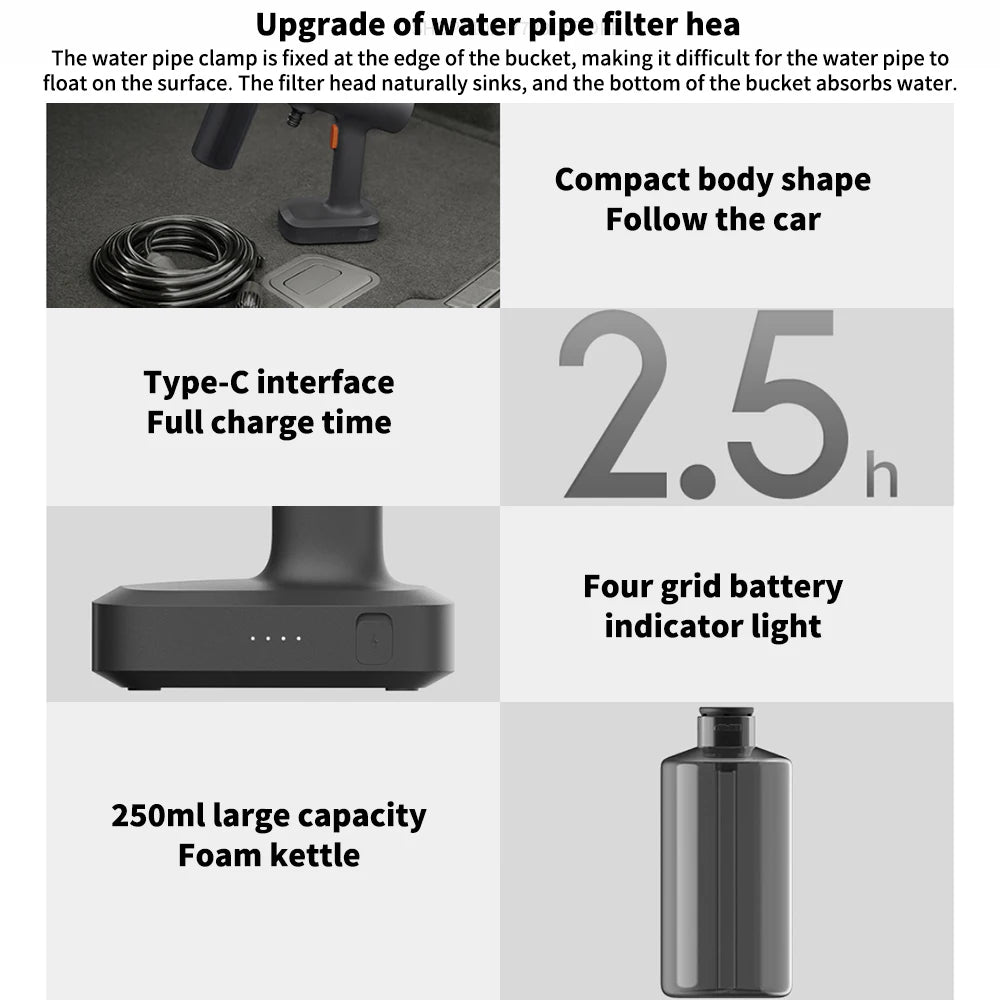 Original Mijia Wireless Car Washer 160l/H Large Water