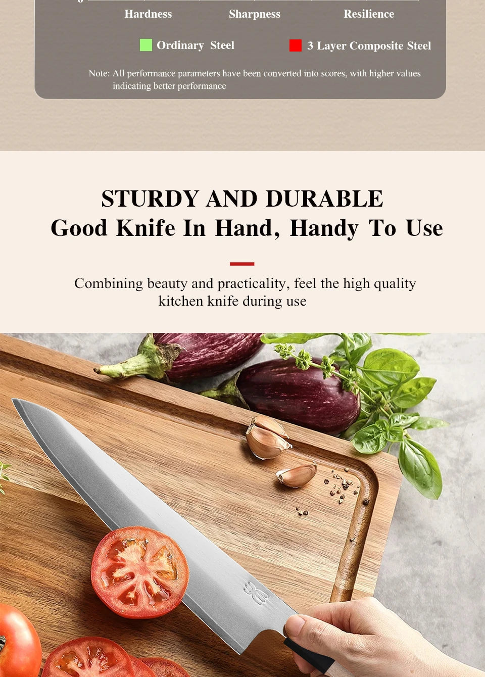 1pcs Or 5pcs Japanese Style Knives Layer Composite