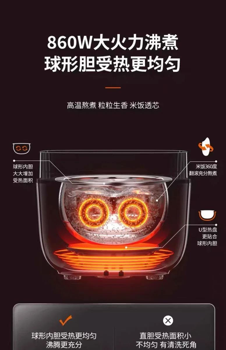 F-40f316l Rice Cooker Coating Suitable 316l Multi-Function