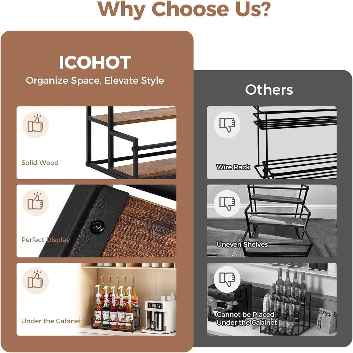 2-Tier 10 Syrup Bottles Rack Coffee Bar Liquor