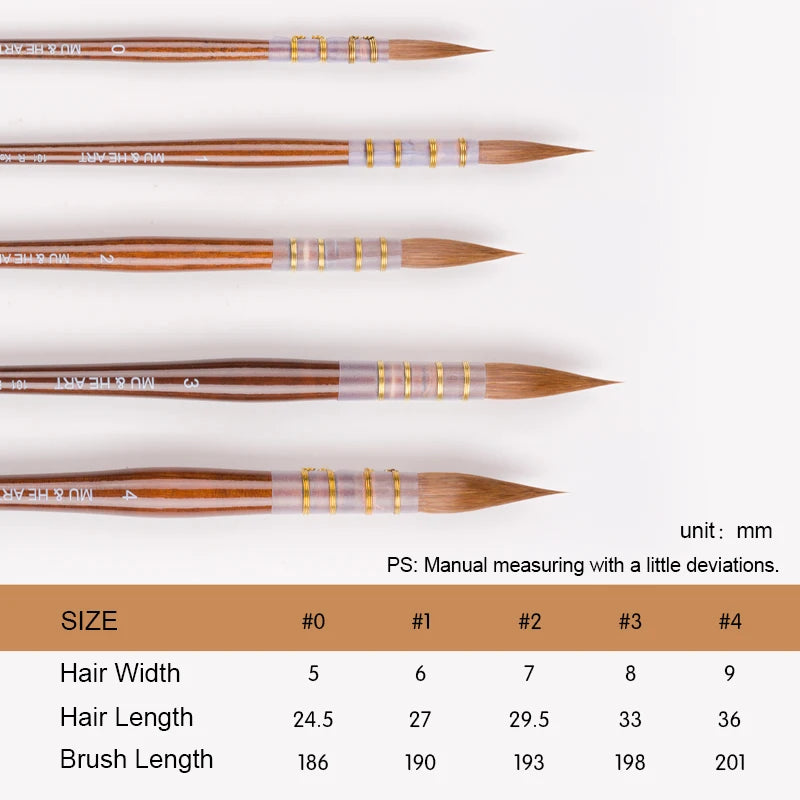 High Quality Kolinsky Sable Hair Mixed Watercolor Painting