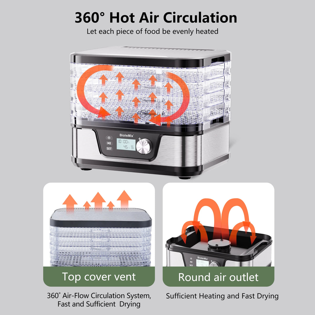 Biolomix 10l Food Dehydrator Bpa-Free 5-Tray Digital Timer