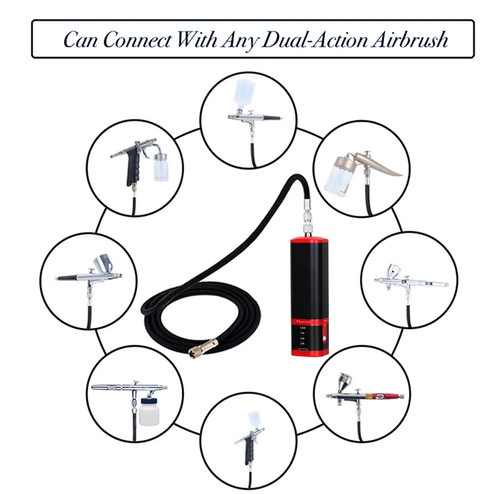 Tm100-116w Professional Mini Airbrush Compressor Kit Cake