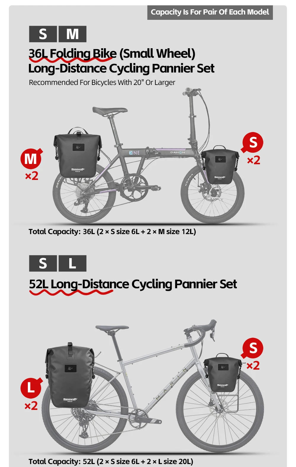 Rhinowalk Bicycle Pannier Bag Waterproof 6l 12l 20l
