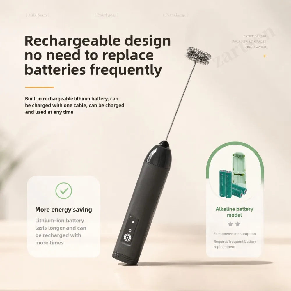 Electric Milk Frother Egg Beater Wireless Type-C Charging