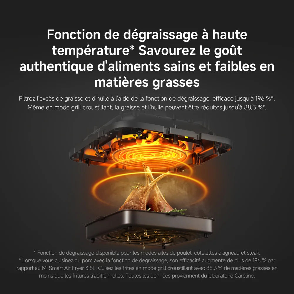 Officiel Xiaomi Smart Air Fryer 5l Chauffage 360