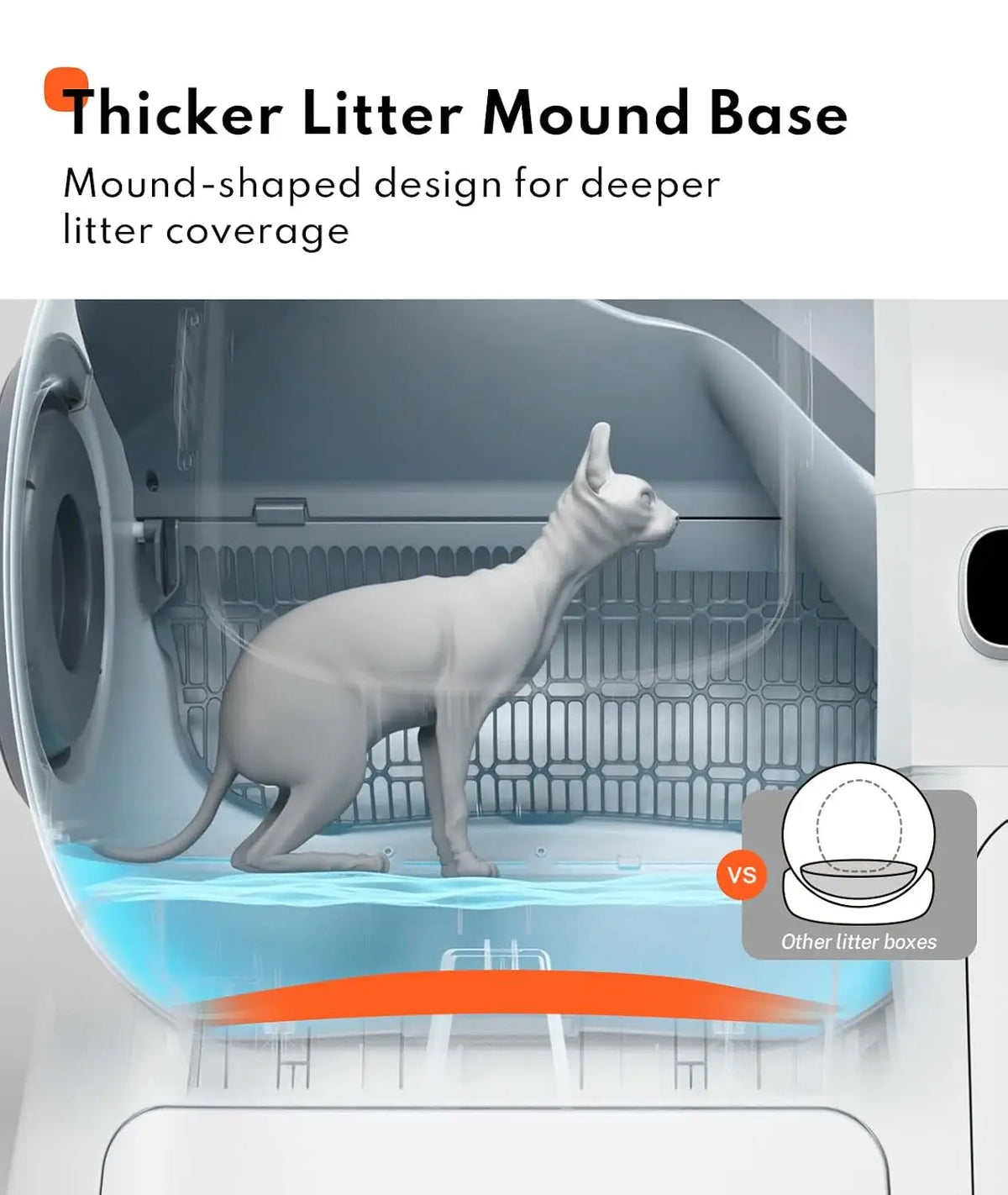 Self Cleaning Litter Box - 106l Ultra Large
