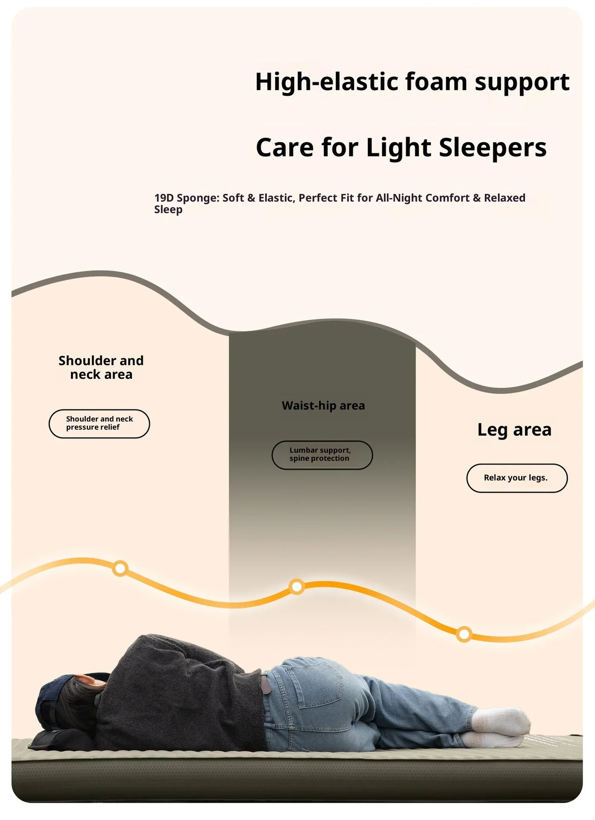 Mountainhiker Sleeping Pad Mat Upgrade Edition 10cm High