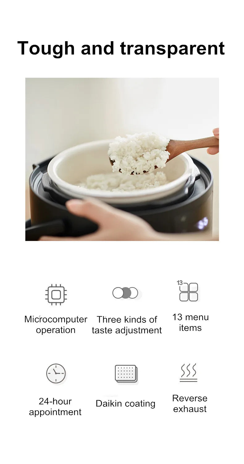 Mini Rice Cooker Ceramic Coated Pot 2l Travel