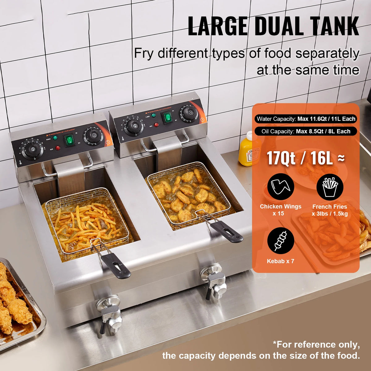 Succebuy 12l Electric Deep Fryer W/Dual Removable Tanks