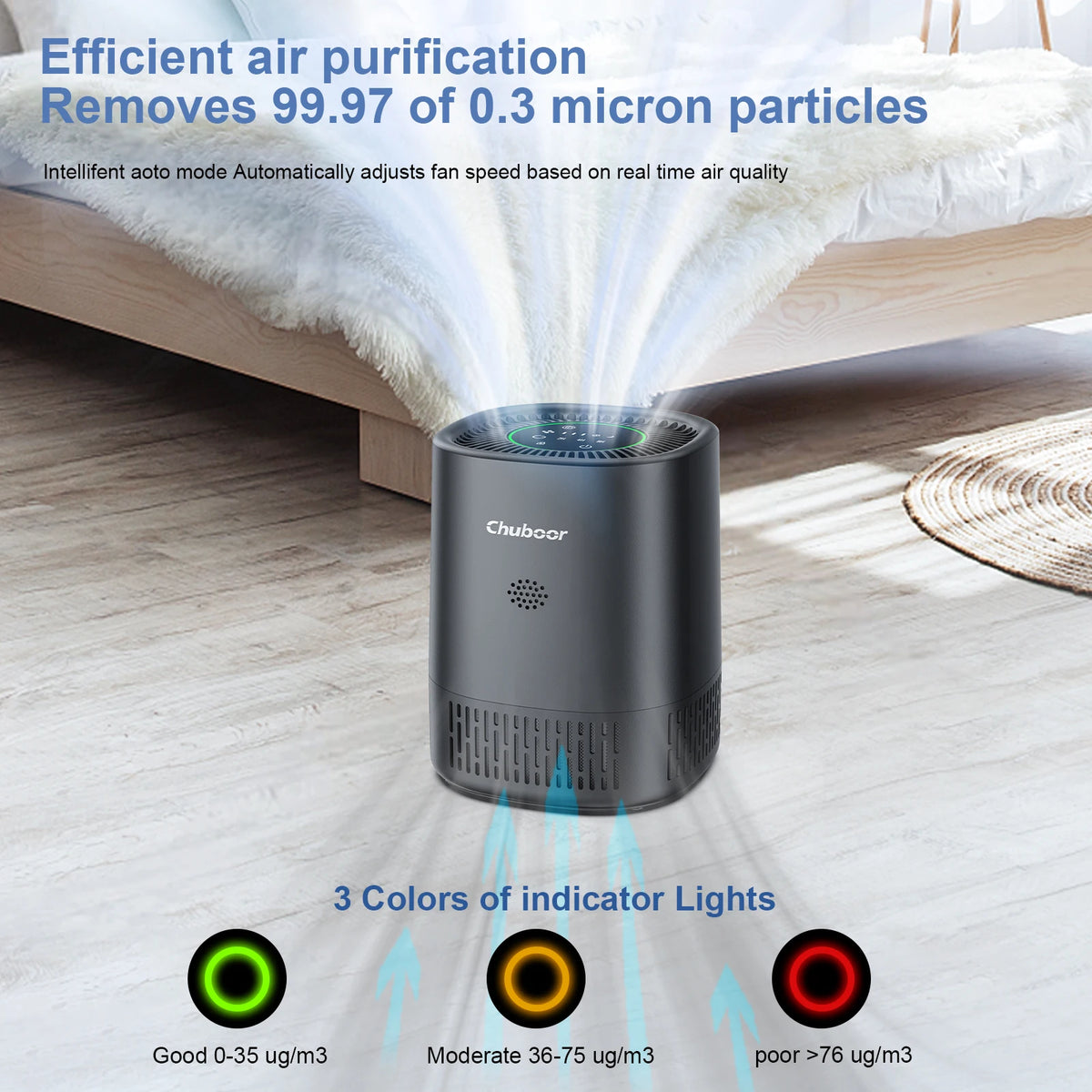 Chuboor Air Purifiers Bedroom Filter Cleaner Sponge Filters