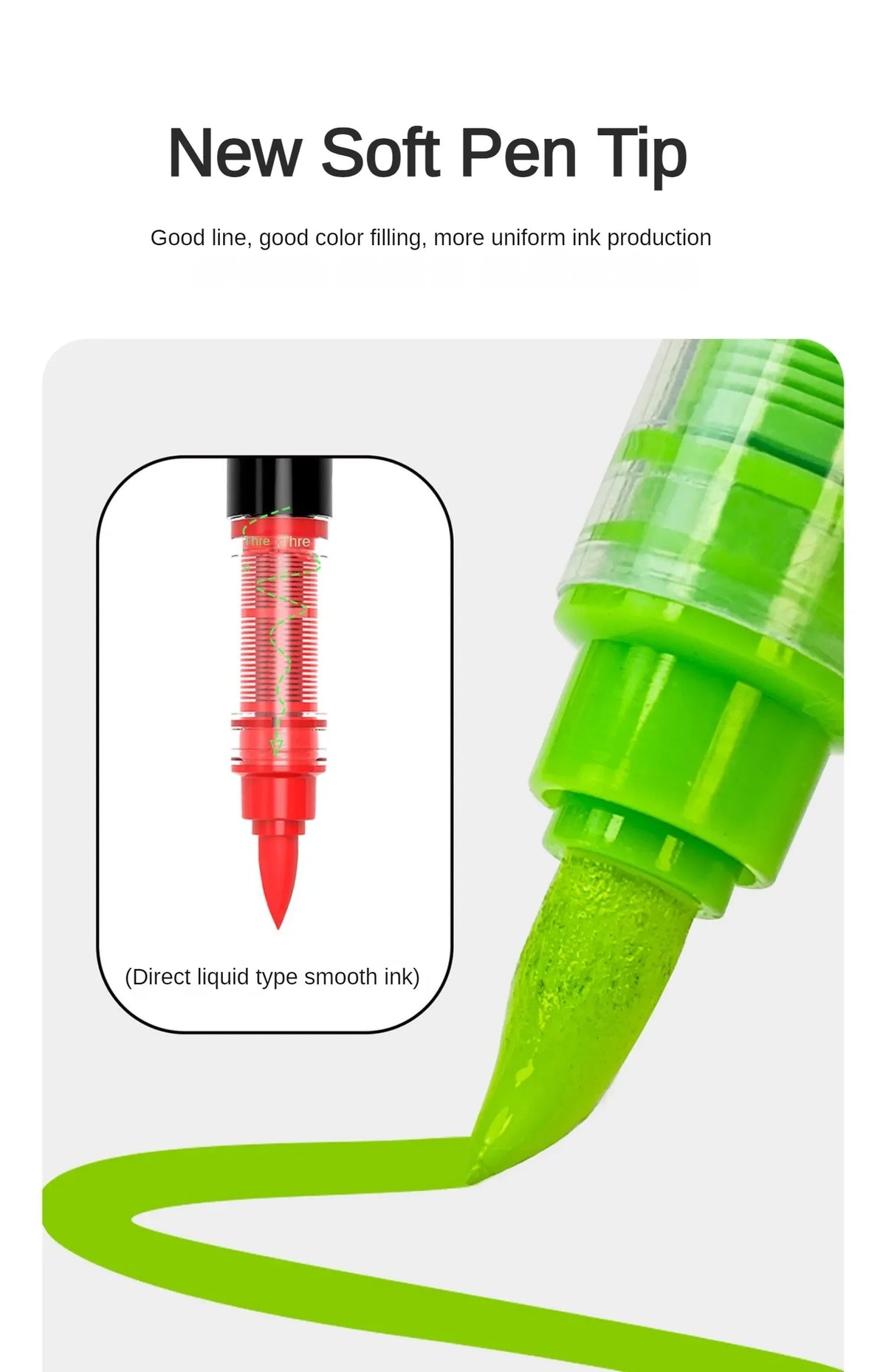 Guangna 168-12 Colors Acrylic Marker Pen Rock Painting