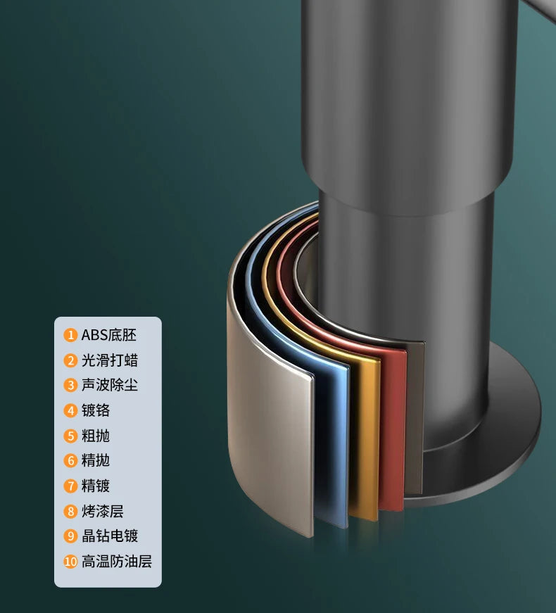 Counrtertop Dishes Dispenser Extention Tube Hand Press Soap