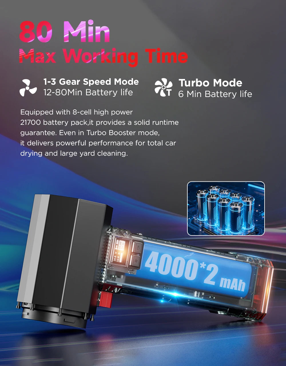 Powerful Air Blower Brushless Motor Turbo Fan Thrust