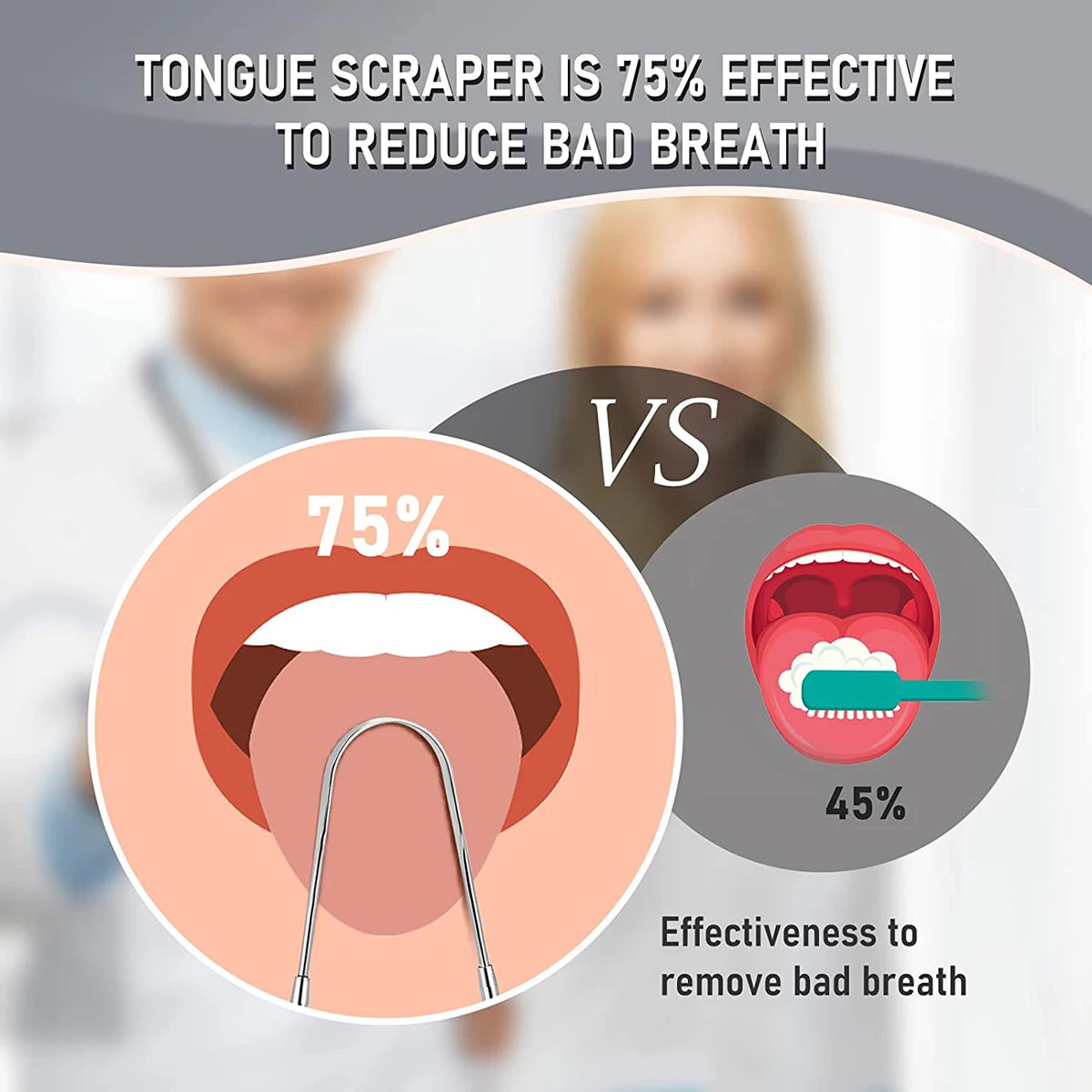 Premium 1pcs/3pcs Metal Tongue Scraper Cleaner Adults &