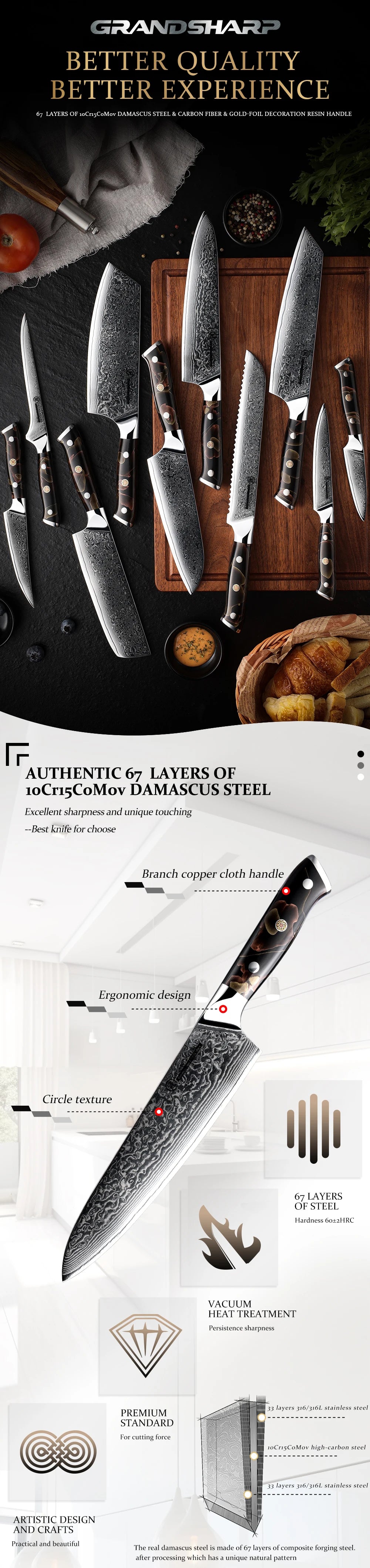 Grandsharp High Quality 1-10pcs Knife 67 Layers Damascus