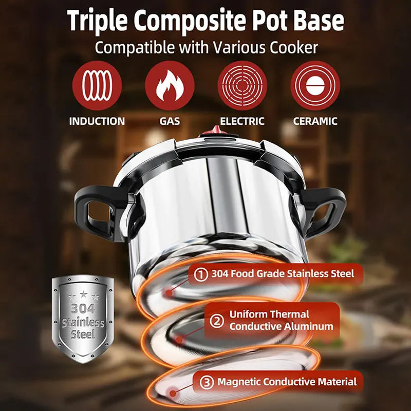 5/7l Stainless Steel Pressure Cooker Glass Lid Explosion