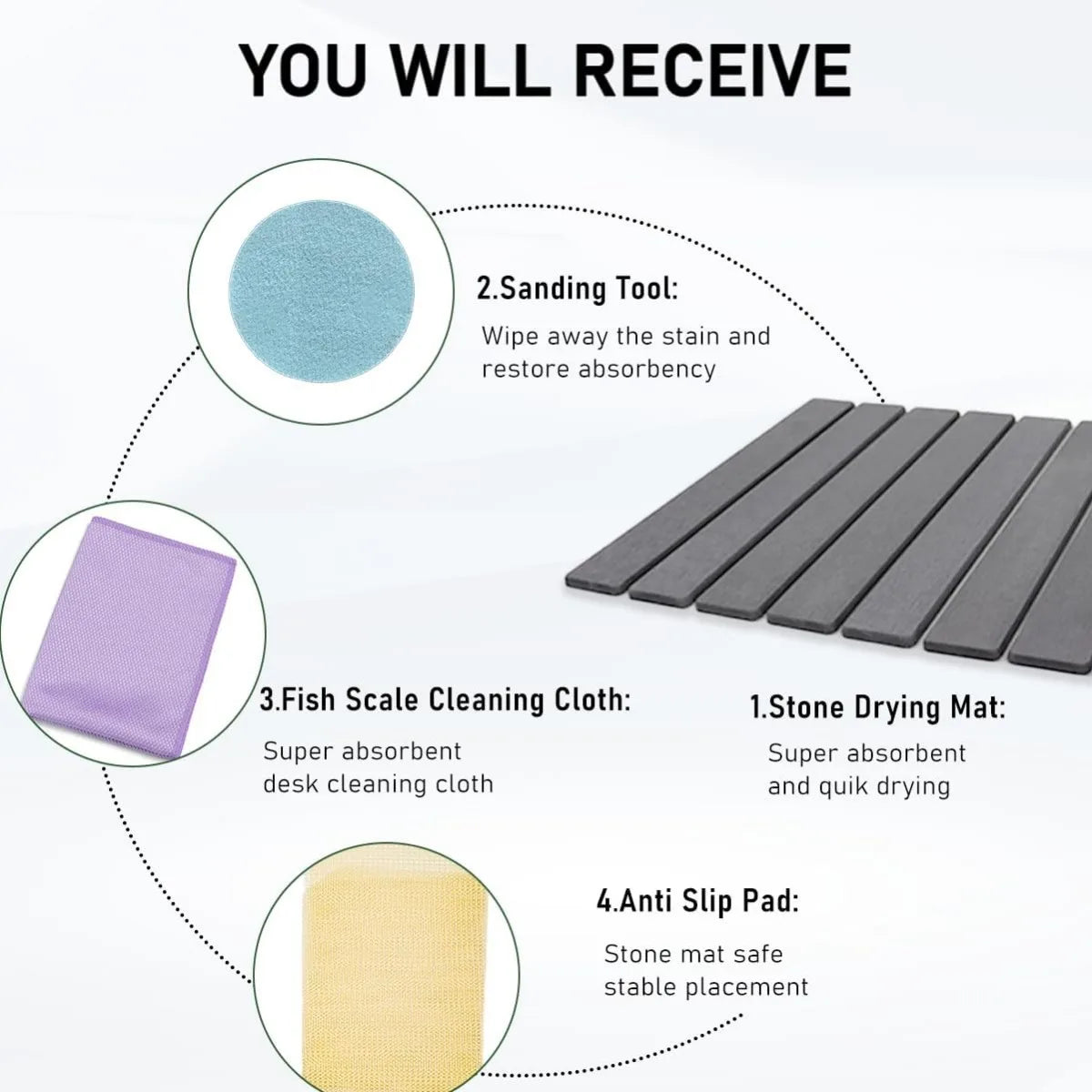 Large Stone Dish Drying Mats Counter Quick Dry