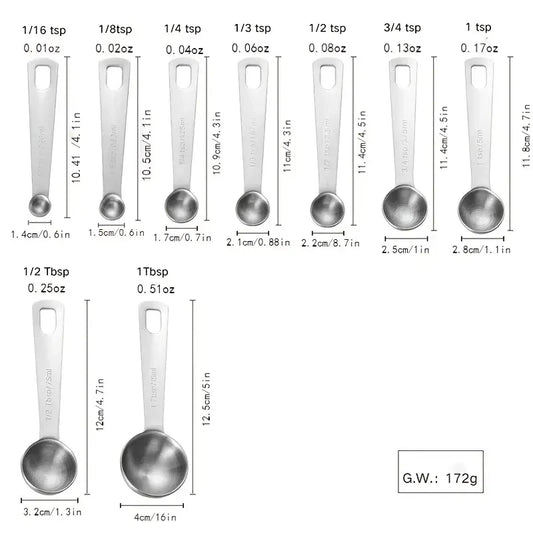 Stainless Steel Measuring Spoon Including American Metric