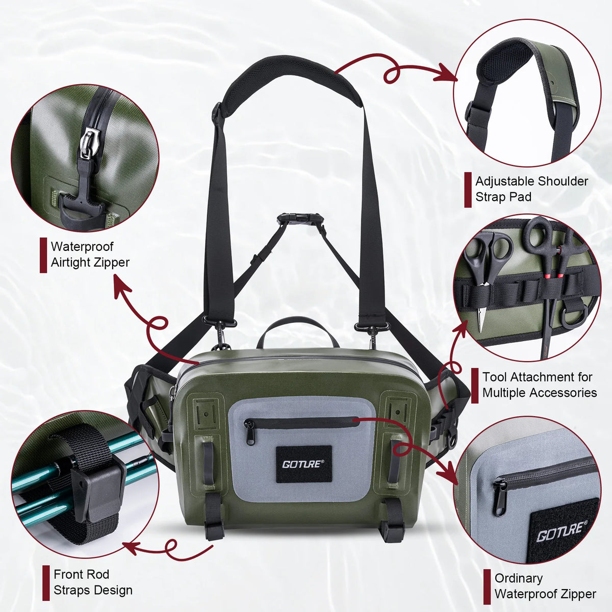 Goture 6m Tenkara Rod Spare Tip Section&Storage Bag