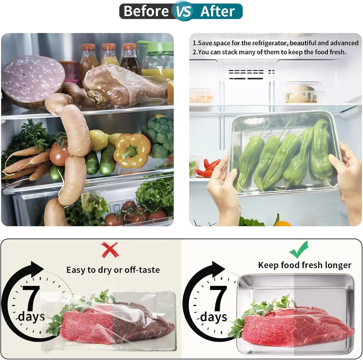 Stainless Steel Food Storage Container Lid - Airtight