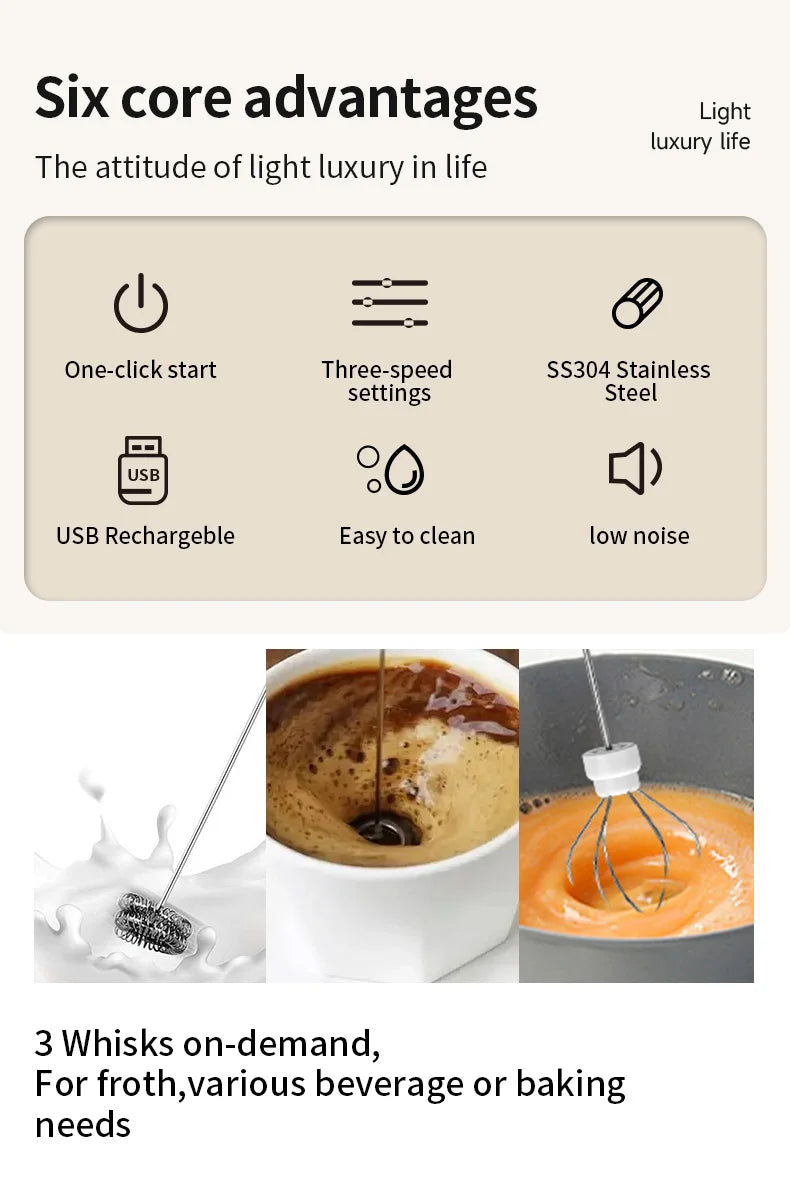 Electric Milk Frother Egg Beater Wireless Type-C Charging