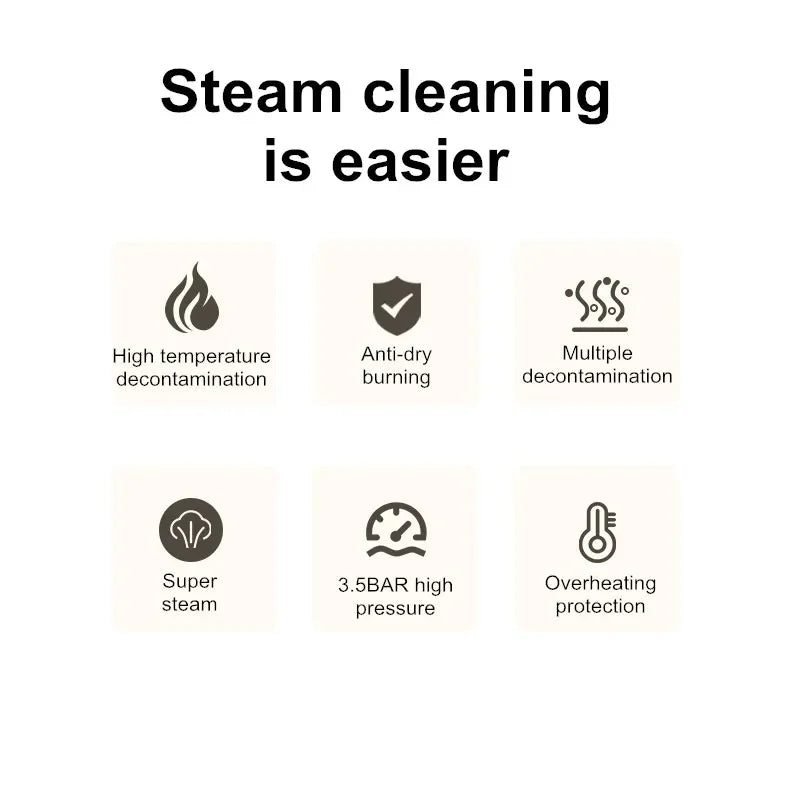 Steam Cleaner Steamer Steam High Cleaner Air Conditioner