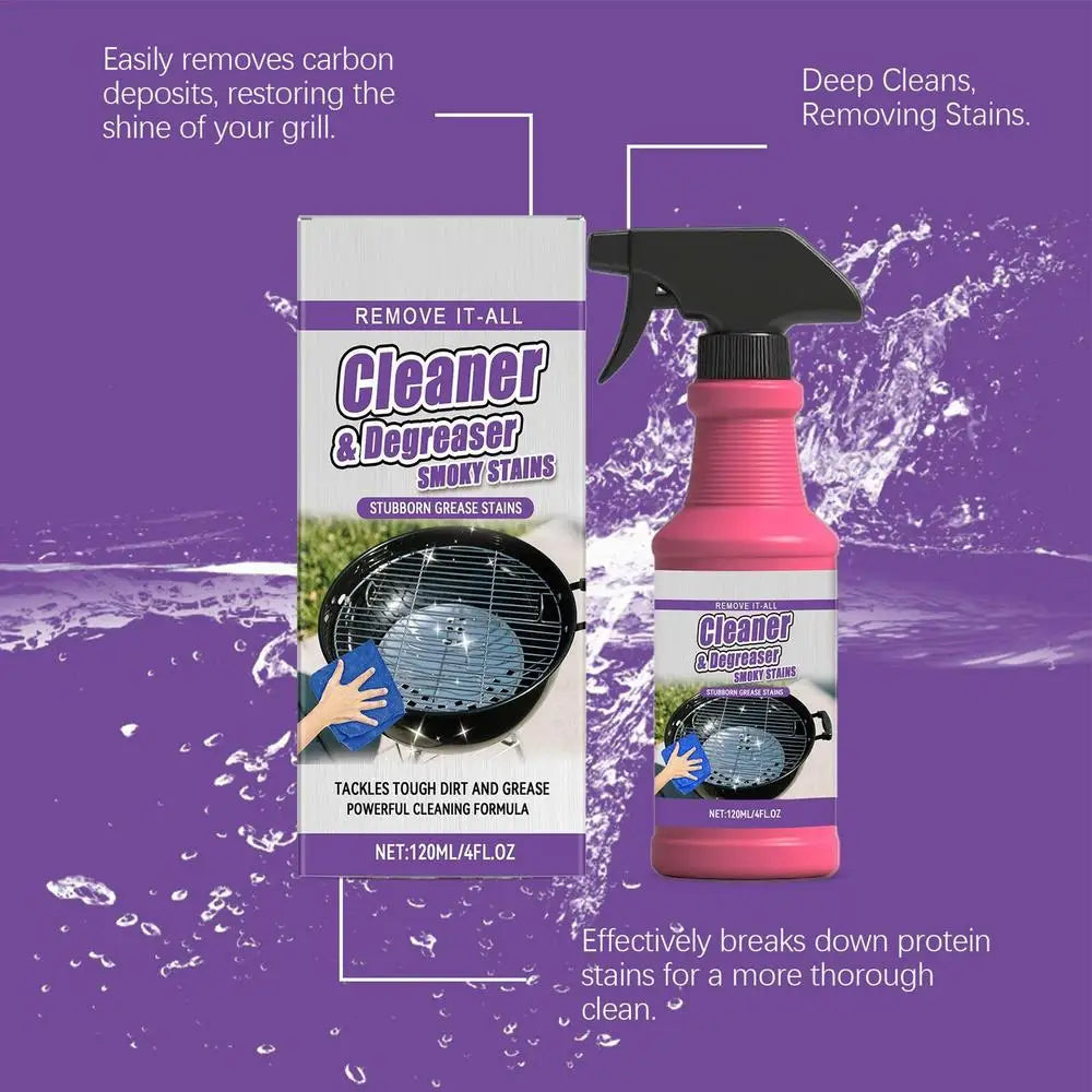 Grill Rack Cleaner Grill Frying Pan Cleaner Removing