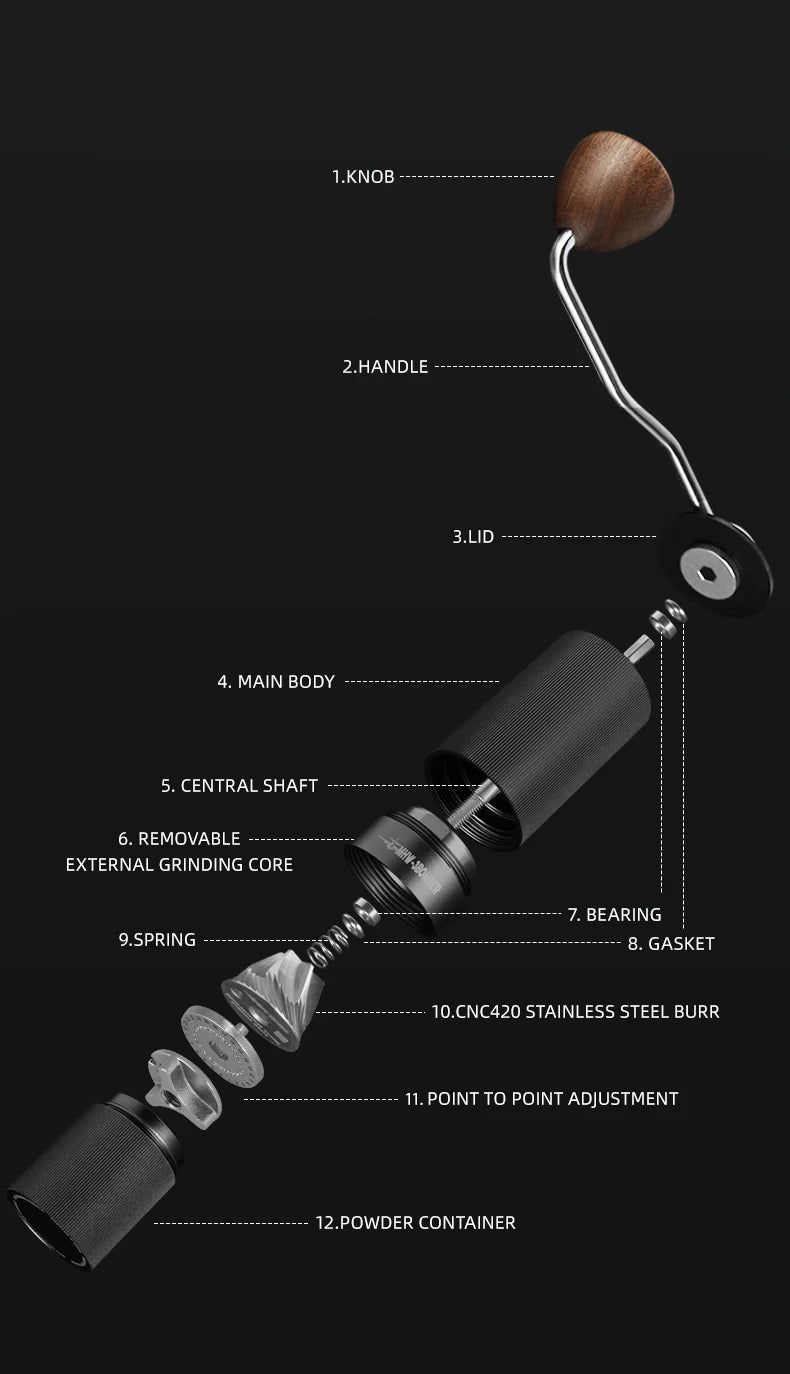 Mhw-3bomber Coffee Grinder Adjustable Settings Angle Core