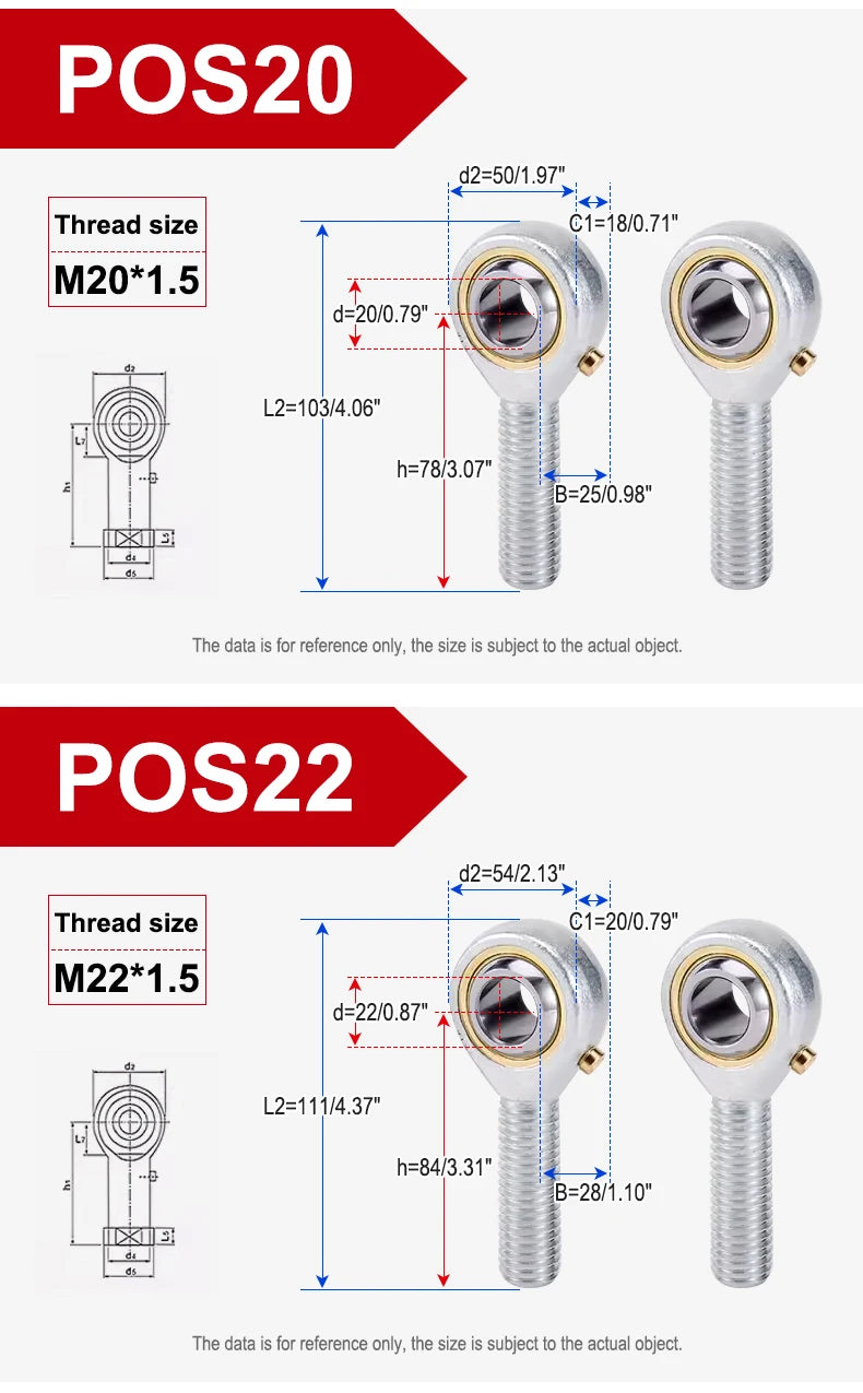 Rod End Joint Bearing Pos5-Pos30 Domestic Fisheye Grease
