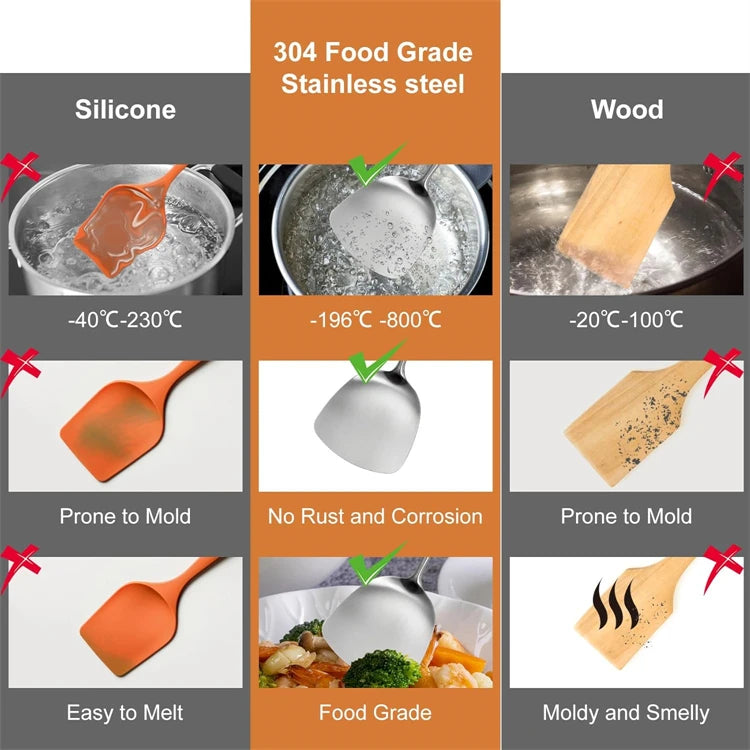Lmetjma 304 Stainless Steel Utensils All Metal Long