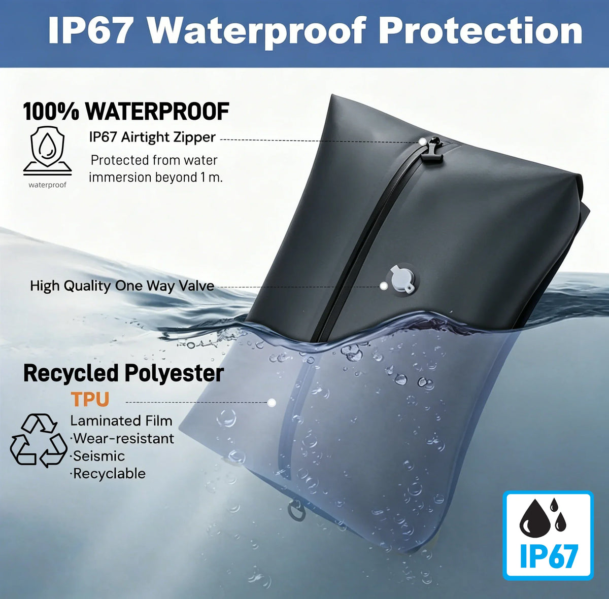 Durable Tear-Resistant Tpu Vacuum Compression Bags 9l-41l