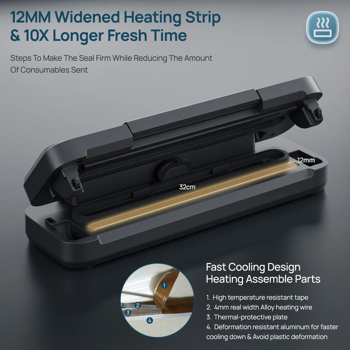 Vakumar Vh1506 Vacuum Sealer Machine Sous Vide Handle