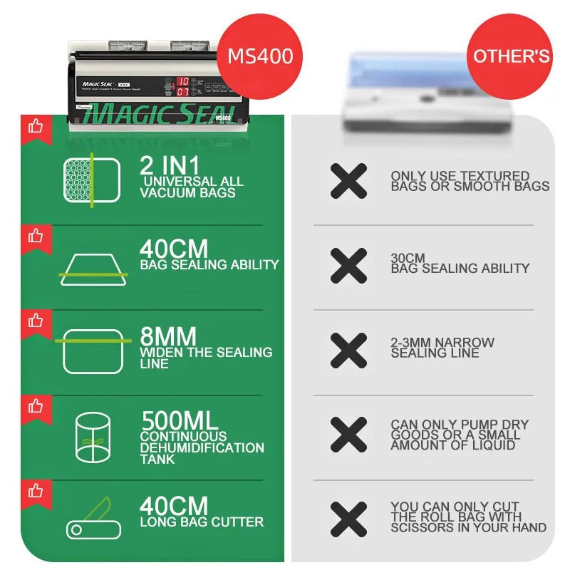 Magic Seal Ms400 Food Vacuum Sealer Machine Vacuum