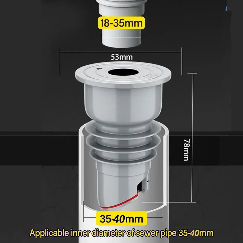 Dish Bathroom Drainer Drain Trap Sink Drains Filter