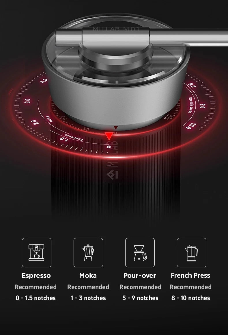 Timemore Millab M01 Hand Coffee Grinder Coffee Bean