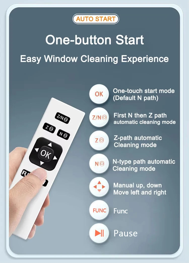 Clearance Robot Window Cleaner Fall Protection Remote Control