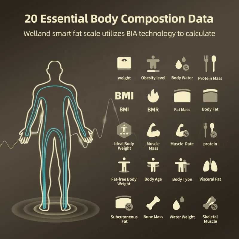 Smart Bioimpedance Scale Smart Body Composition Scale Digital