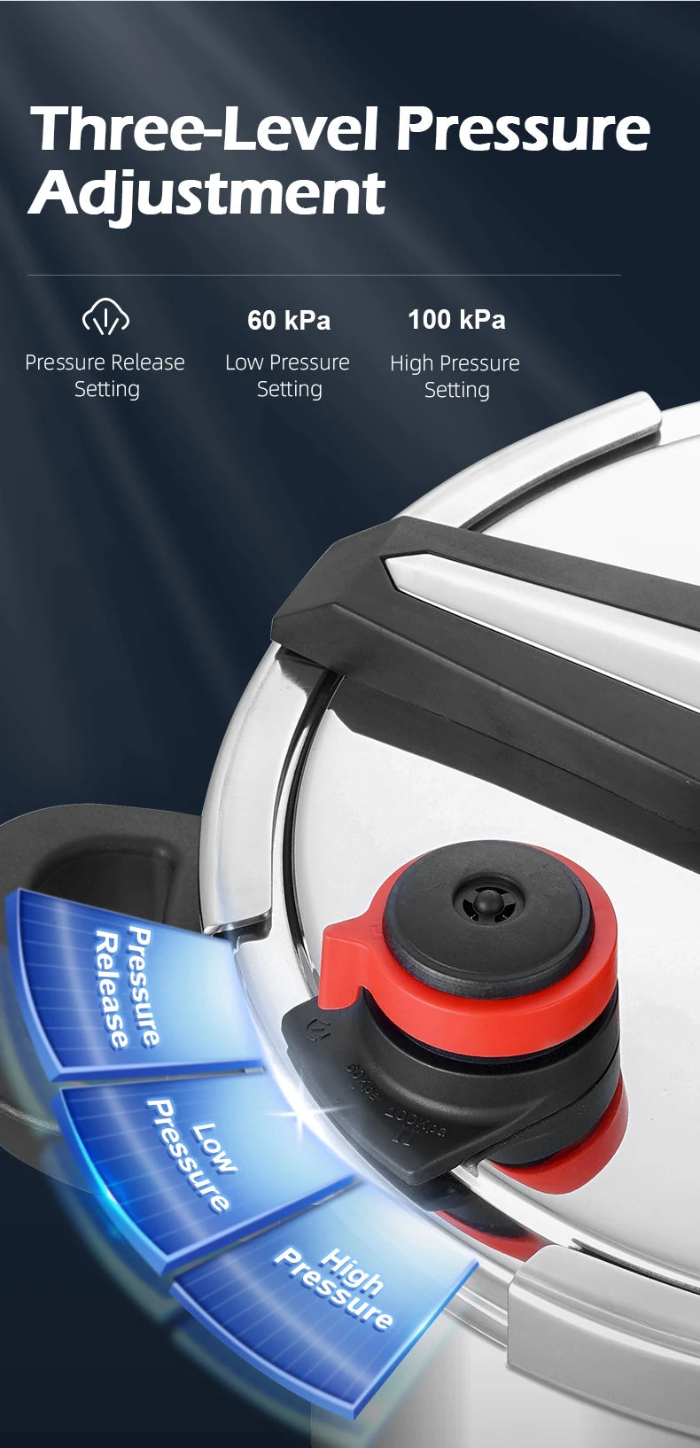 Fenghui 12l 304 Stainless Steel Pressure Cooker Ce