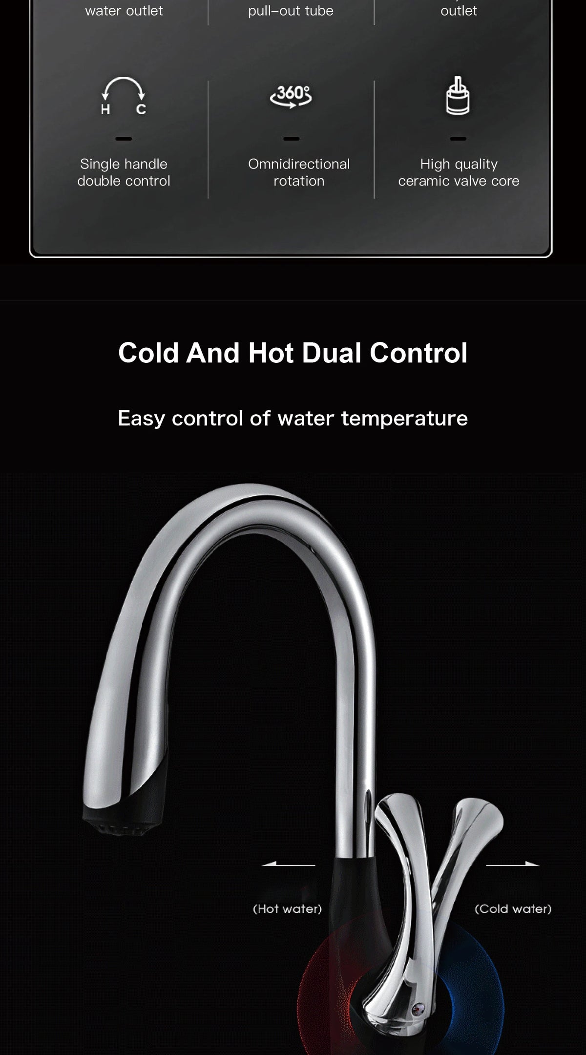 Luxury Black Brass Touch Switch Faucet Handle Ceramic