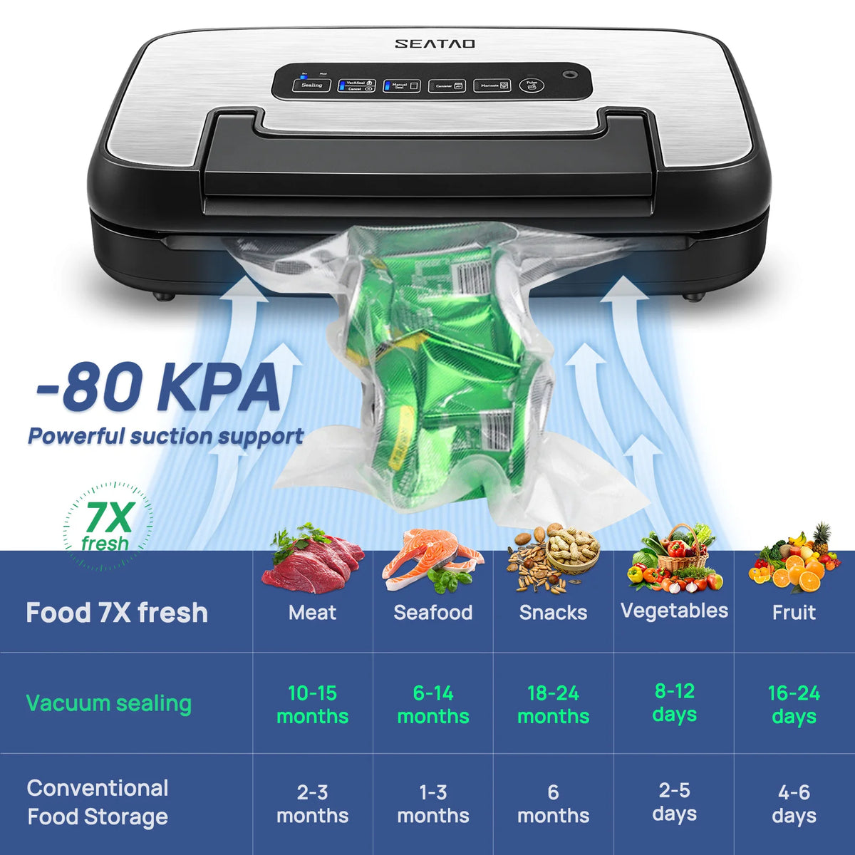 Seatao Vh5156 Vacuum Packing Machine Automatic Multi Functional