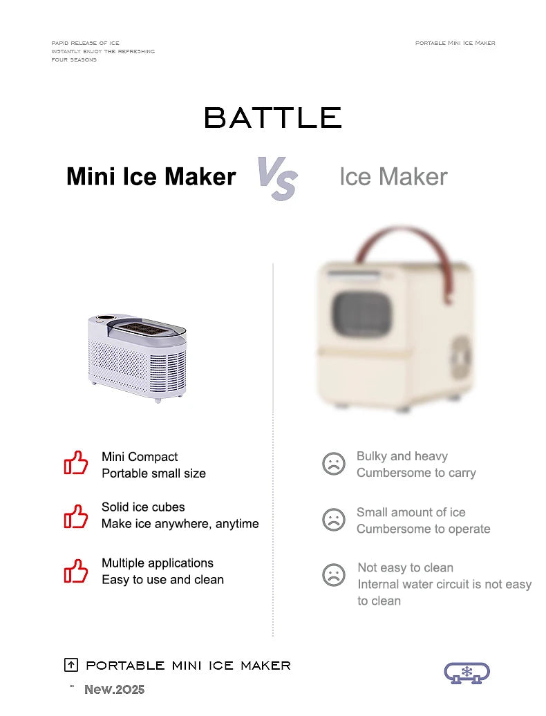 Desktop Mini Ice Cubes Maker Machine Dormitory Camping