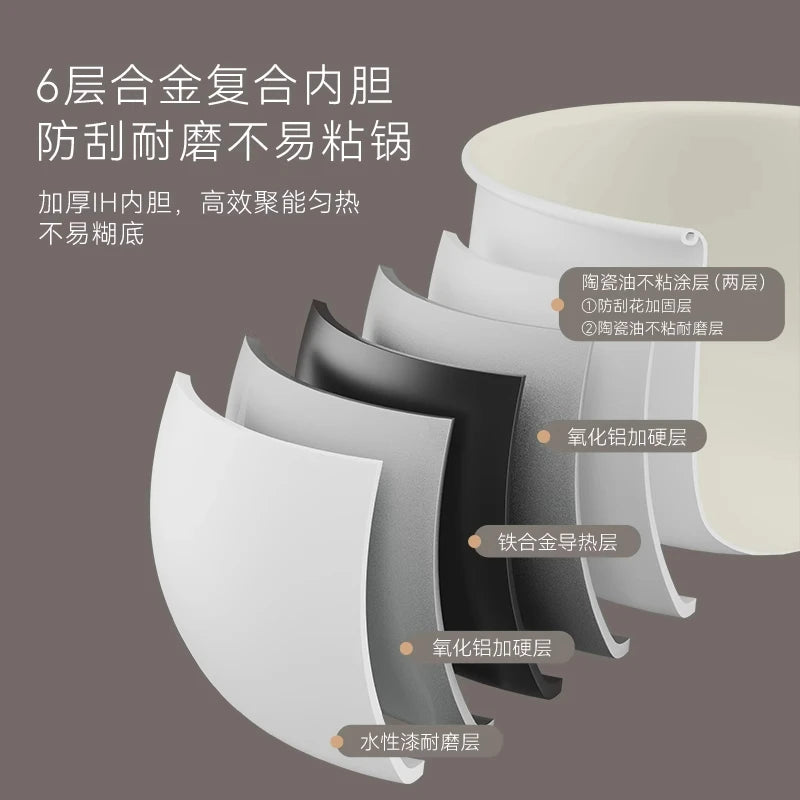 Split Rice Cooker Ih Smart Mini Small Rice